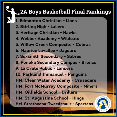 2a-boys-basketball-final-rankings.png